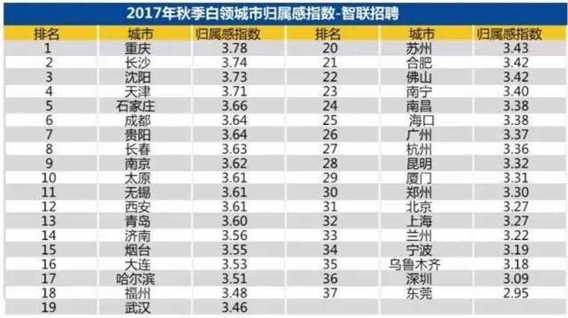 在日用百货批发行业中，如何选择合适的供应商成为了一个重要问题。