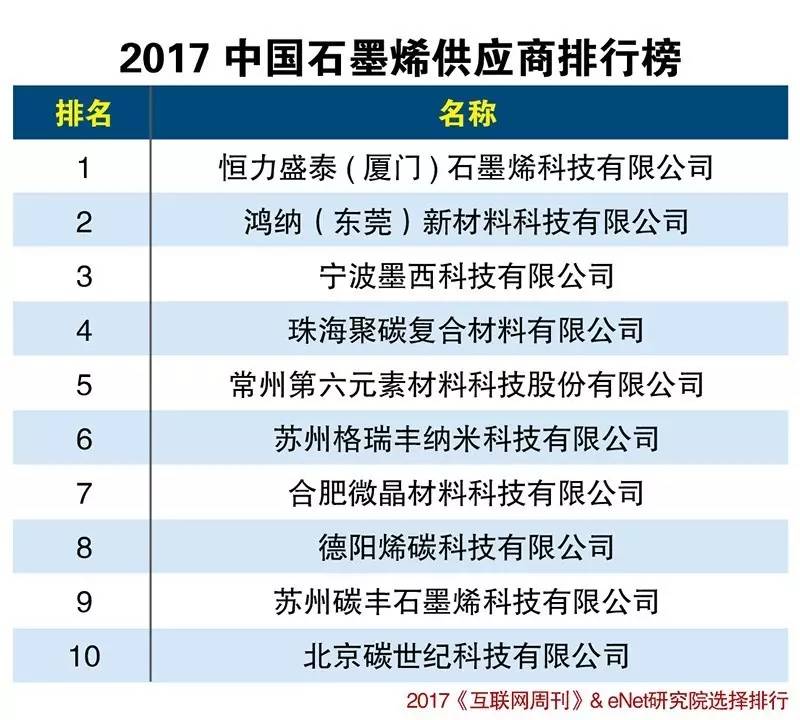 如何在激烈的市场竞争中脱颖而出？以日用百货批发为例，探究这一行业的最新趋势与发展。