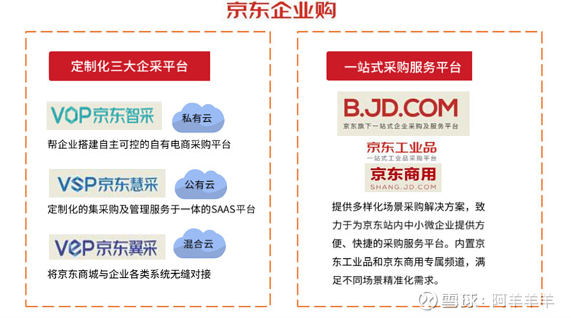 合肥批发零售工具推荐：轻松扩大商业版图
