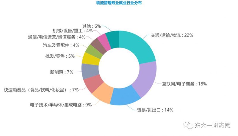 如何选择最合适的食品饮料批发商？这个问题让许多商家头疼不已。