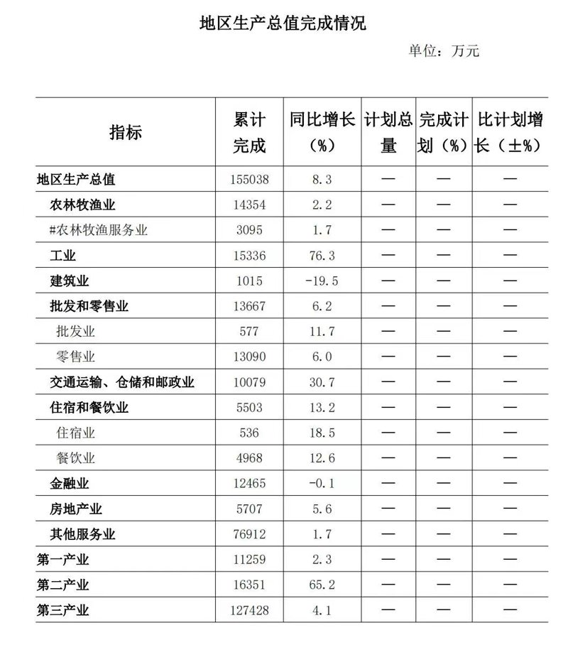 如何在日用百货批发中找到最佳供应商