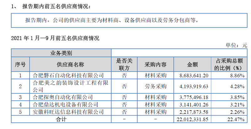 合肥批发零售攻略：如何快速找到优质供应商
